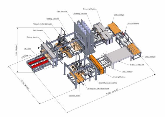 Μηχανή θερμής πίεσης μελαμίνης Mdf laminate 900kg 2 πυκνότητα